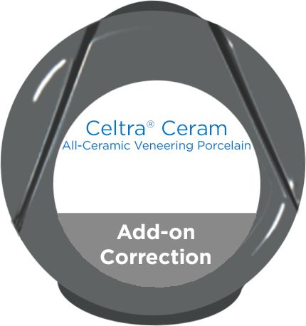 Add-on Correction Celtra Ceram