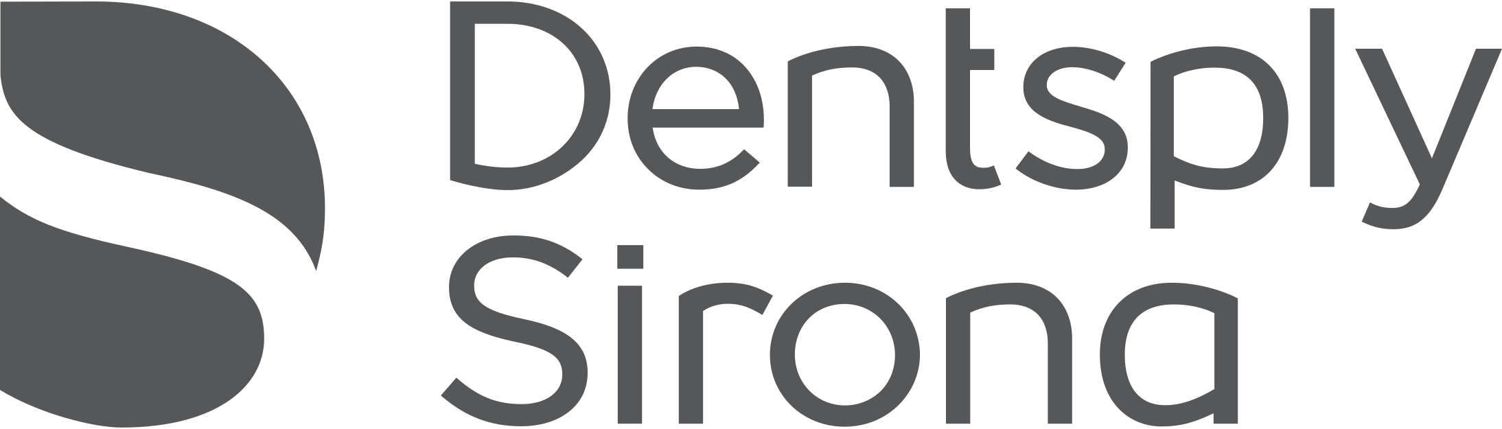Dentsply International Inc